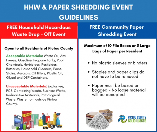 HHW and Paper shredding event 1